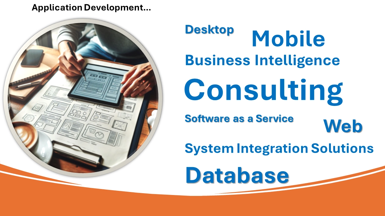 Application development for web, mobile and desktop.  Any sized business and any development challenge 