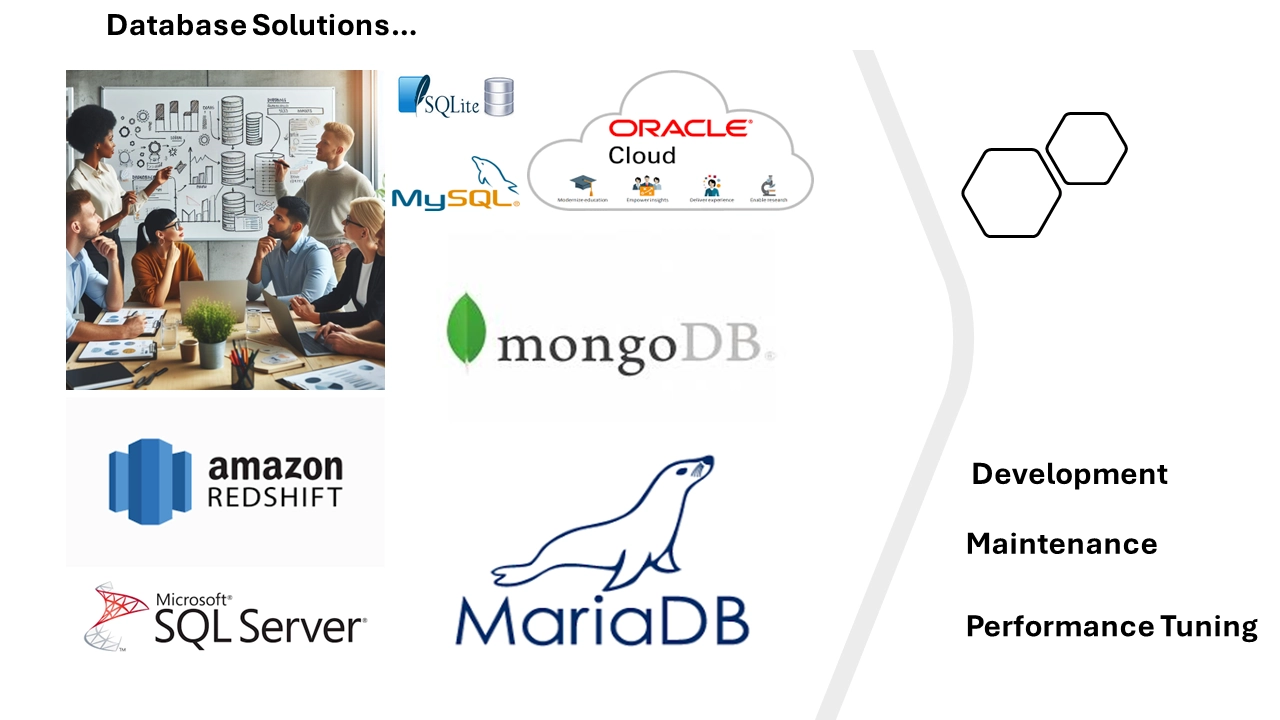 Database development experts ready to deliver your solution using MS SQL Server, Oracle, Mongo DB, Redshift and many many more 